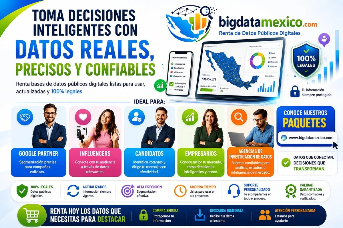 BigData México — Toma decisiones inteligentes con datos reales, precisos y confiables